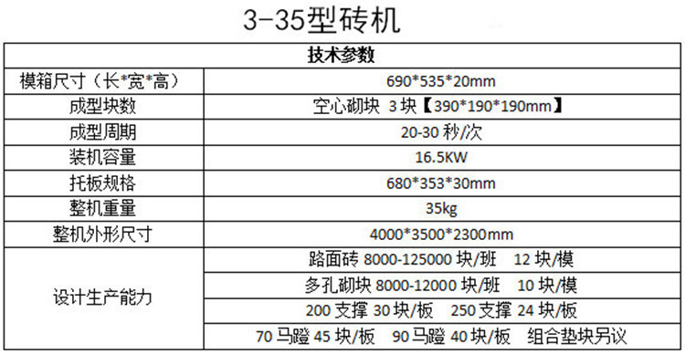QTY3-35檢查井模塊制磚機技術(shù)參數(shù)表